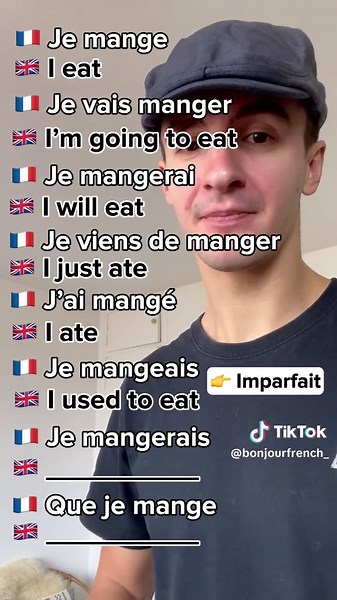 French Conjugation: Conjugaison Manger 🇫🇷