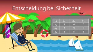 Entscheidung bei Sicherheit - einfach erklärt!