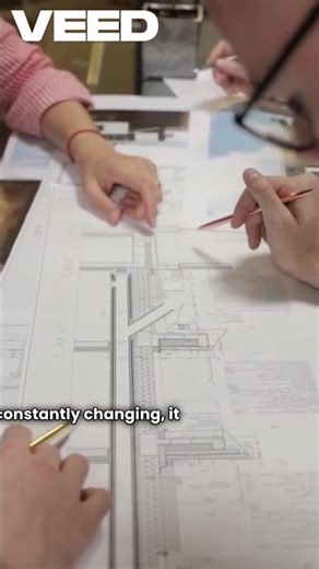 Reports : When To Use Embedded SQL #reports #embededsql #reporting bestpractices