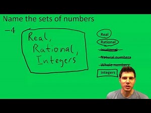 Sets of Real Numbers