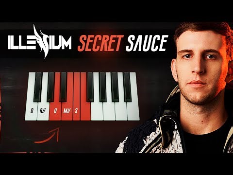 How To ILLENIUM in 7 Minutes
