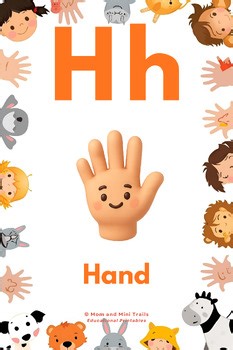 A-Z Body Parts Alphabet Flashcards | Printable ABC Learning Cards | Kids