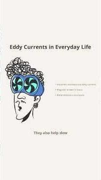 What Are Eddy Currents? Explained Simply!