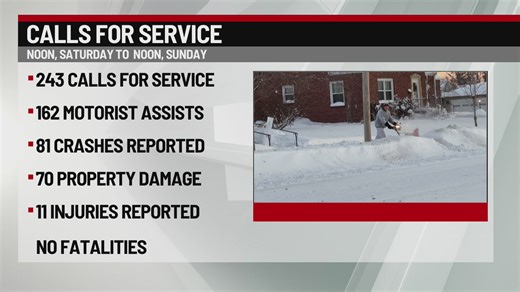 ISP releases crash report, Iowa DOT says roads ready for Monday