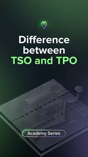 Uphold Academy: Trailing Stop Order vs Take Profit