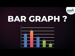 What is Bar graph and how to work with it Video Lecture - Class 5