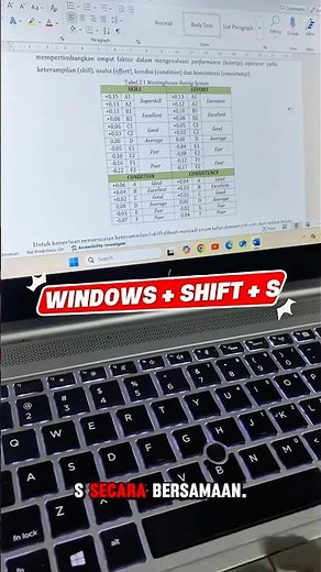 How to Take a Screenshot on a Laptop or PC. #tutorial #microsoft #tipsandtricks #microsoftword #w...