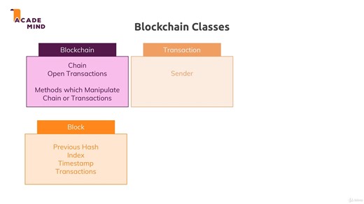 146 - Planning Blockchain Classes