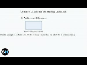 How To Fix Missing Netplwiz Checkbox “Users Must Enter User Name And Password” In Windows