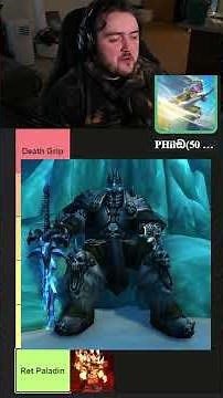 Blind Ranking Raid Bosses in World of Warcraft - WoW Tier List