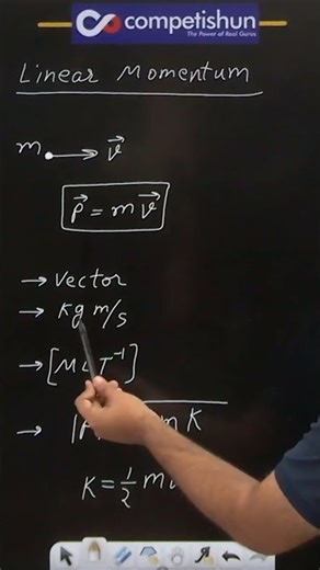 Linear Momentum | Quantity of Motion Explained in 40s