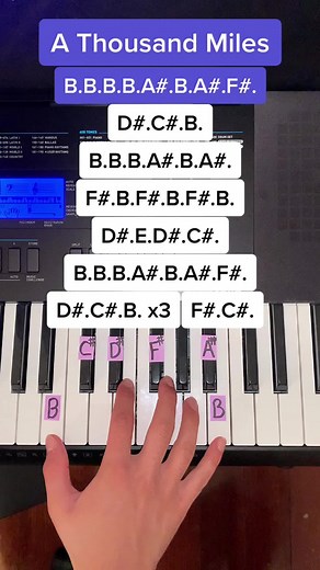 Making My Way Downtown Piano Tutorial