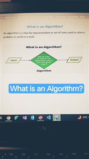 What is Algorithm? | Simple Explanation | #Shorts