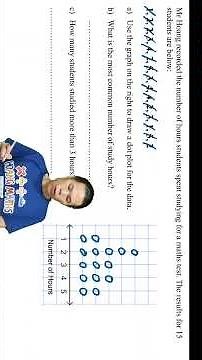 How to Construct and Interpreting a Dot Plot: Part 2