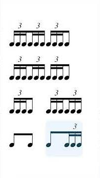 16th-note triplets exercise at 109 bpm #drummer #rhythmchallenge #musician