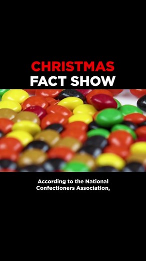 The origins of Candy Canes #candycane #candycanes #christmas #christmasfacts #learnontiktok #festiveseason #xmas #candy #funfacts #foryou