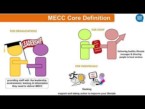 What is MECC