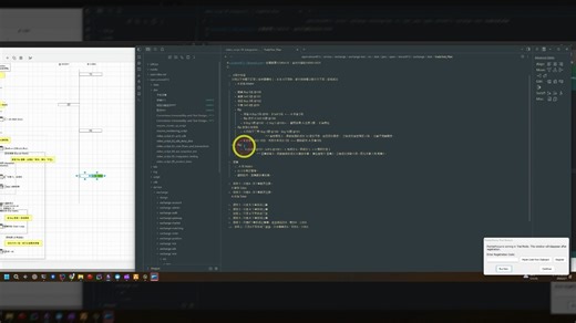 API Integration Testing for Exchange Core