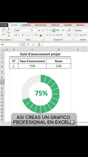 105K views · 913 reactions | ¿Sabías que un gráfico bien diseñado...
