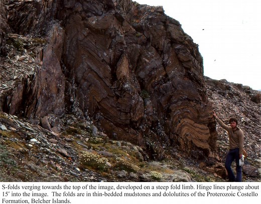 Using S and Z folds to decipher large-scale structures