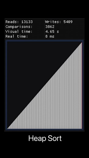 #mathematics #computing #foryou #gaming heapsort 256 items