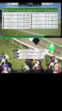PS5[ウイニングポスト10 2026]皐月賞2026 シミュレーション
