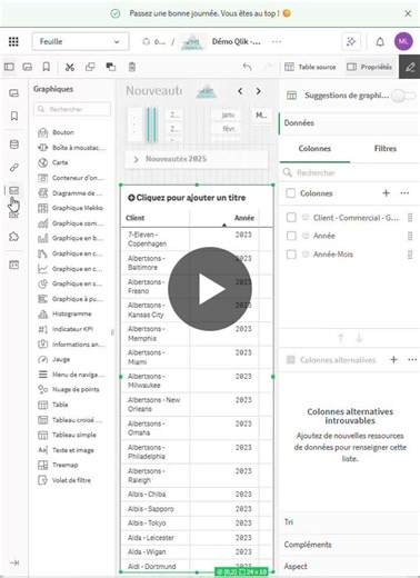 #qlikcloud #dataanalytics #nouveautéqlik | AltiView