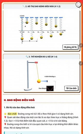 ​🪐 [Vật lí 11] DAO ĐỘNG ĐIỀU HÒA | HUỲNH KHÁNH EDUCATION!