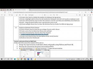 Data Visualization Lab(BAIL504) Amazon Power BI Q1 Q6