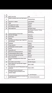 GENERAL EDUCATION NOTESSHARING IS CARING❣#LetOnlineReview | LET EXAM Online Review New Curriculum