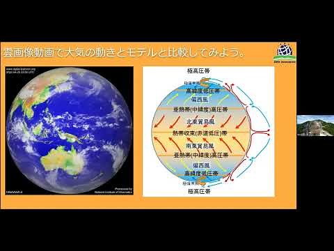 やさしくわかる大気大循環 中山秀晃（東京都）