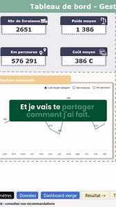 15 reactions |  EXCEL N’EST PAS MORT... IL EST PLUS PUISSANT QUE...