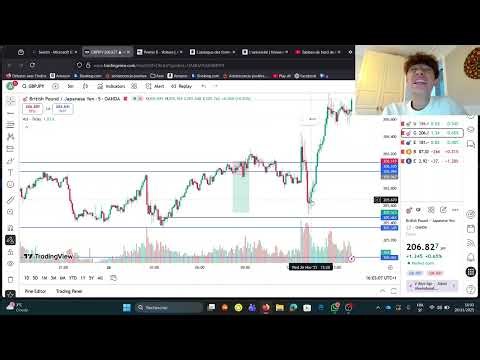 FIRST TRADE FIRST LOSS ( FTMO COMBINE crashout)