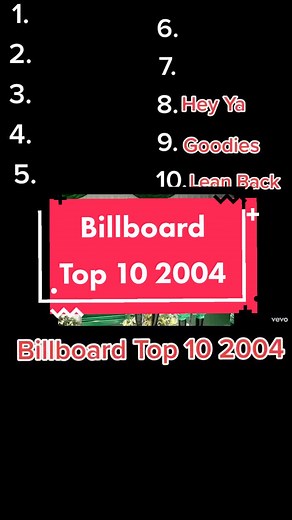 Billboard Top 10 2004