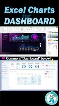 How to Design a Grouped Bar Chart in Excel for Payroll Budget Dashboard