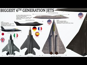 6th Generation Fighter Jets Size Comparison