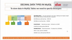 22.Integer And Decimal Datatype In MySQL