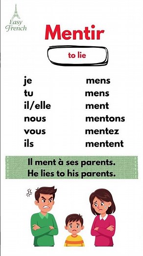 Mentir French Verb Conjugation