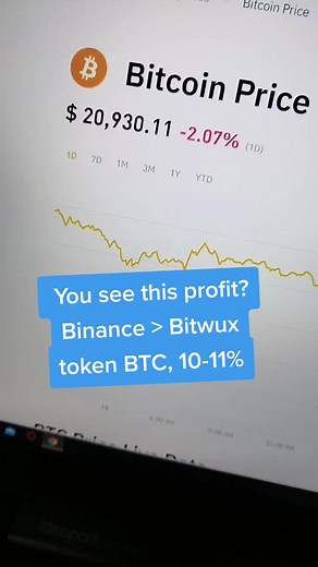 Profit 10-11% in trading Bitcoin! #cryptonews #eth #nft #crypto #trader #bitcoin #investing