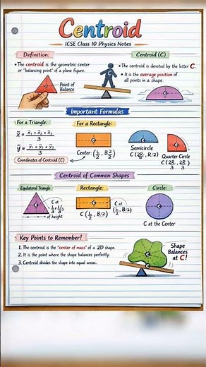 Centroid – The Balancing Point of Shapes | ICSE Class 10 Physics