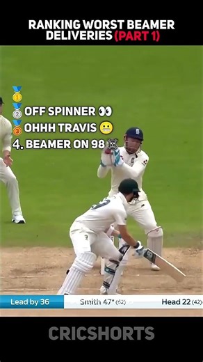 Deadliest Beamers in Cricket History 😱 Batsmen Almost Injured!