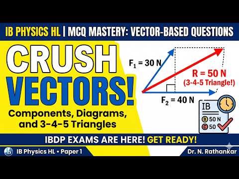 MCQ Mastery - 1: IB Physics HL / SL : Mastering Vector-Based MCQ Problems for Paper 1