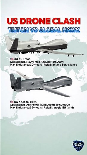 MQ-4C Triton vs RQ-4 Global Hawk 🚀US Drone Clash-Same Drone,Different Power? #shorts #military #news