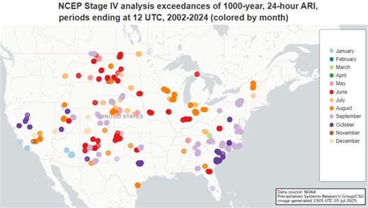 How did we get a dozen '1,000-year floods' in 3 days?