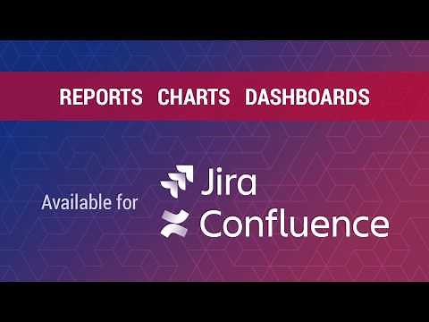 eazyBI Reports and Charts for Jira