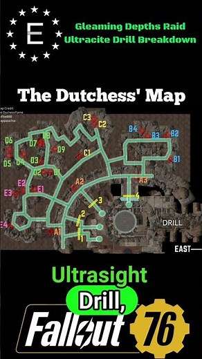 How to WRECK the Ultracite Drill Gleaming Depths Raid