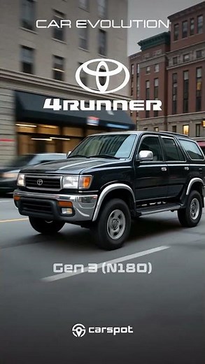 Toyota 4Runner Evolution | The Unbreakable SUV From Classic to Modern