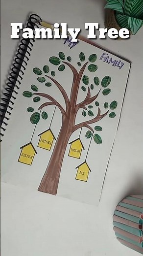 #easy family tree #easy #family tree #chart #family #tree #easy chart # school # classroom #idea #