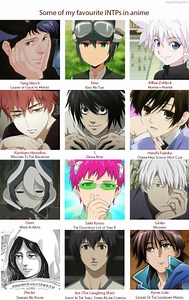 Entp Anime Characters List