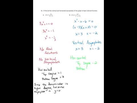 4.1 notes College Algebra